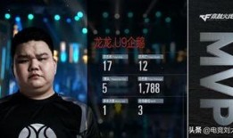 白鲨最新爆料消息今天,揭秘科技巨头新动向