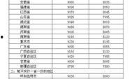 柴油最新爆料信息网,柴油最新爆料信息网深度解析