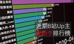 小翔哥爆料视频大全集最新,揭秘娱乐圈幕后真相