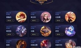 王者最新爆料官方,神秘英雄登场，战局再掀风云！